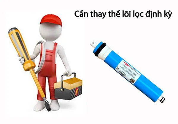 cần thay thế lõi lọc theo định kỳ