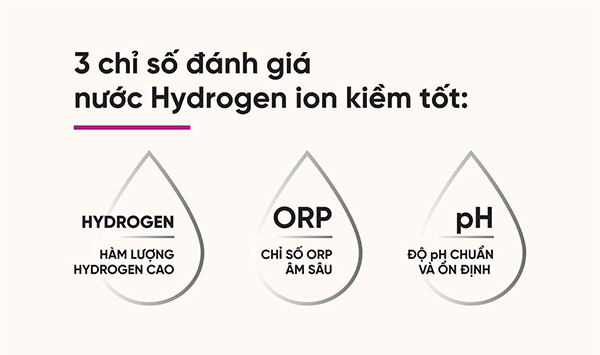 nước ion kiềm chứa hàm lượng hydrogen cao