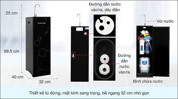 kích thước máy lọc nước sunhouse