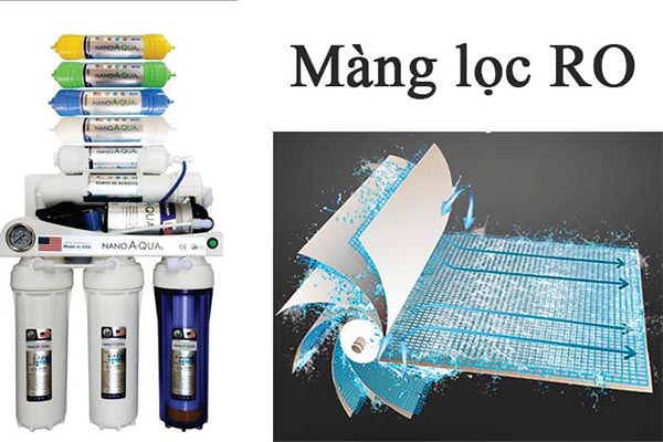 máy lọc nước ro