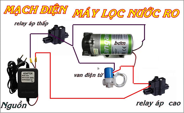 sơ đồ mạch điện của máy lọc nước ro