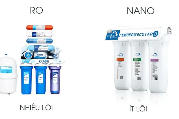 lõi lọc công nghệ ro và nano