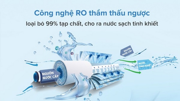 đặc điểm của máy lọc nước ro