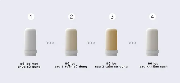 điểm mạnh và điểm yếu