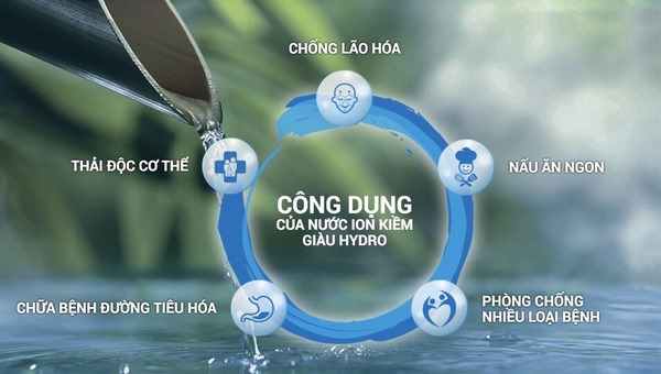 Lợi ích sức khỏe tuyệt vời