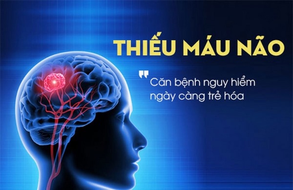 nguy hiểm của bệnh thiếu máu