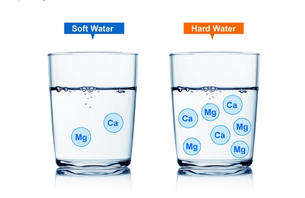 phân biệt nước cứng và nước mềm