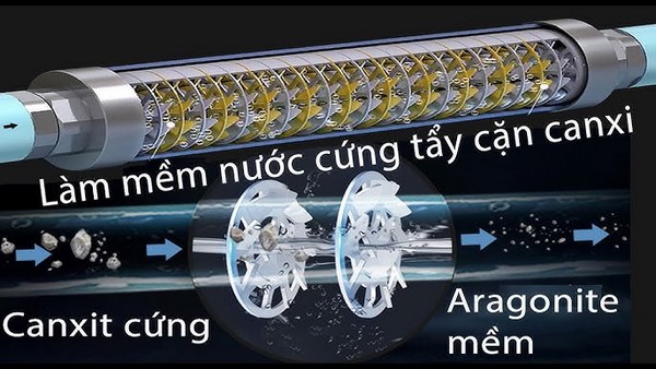 thiết bị xử lý nước cứng bằng cách xúc tác