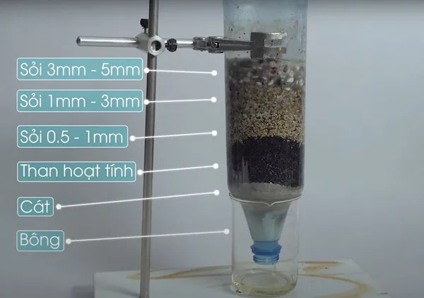 tự chế bằng than hoạt tính